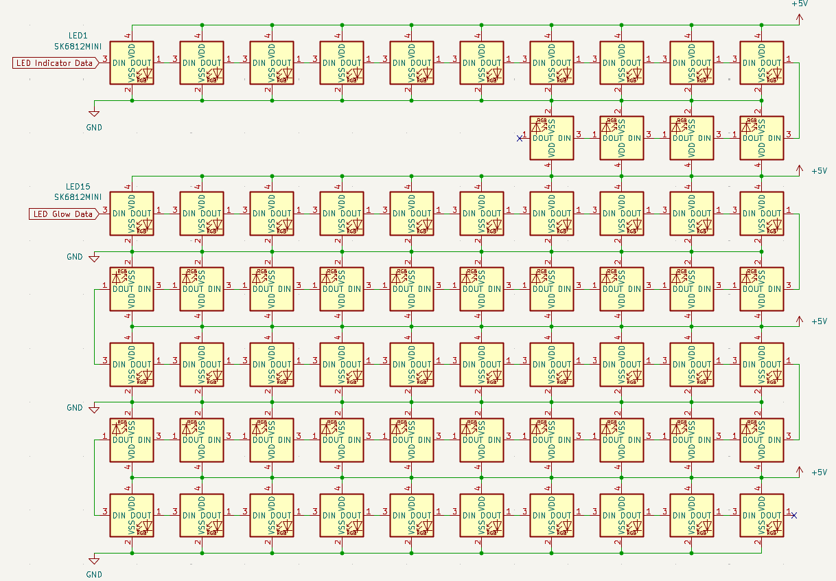 Even more LEDs